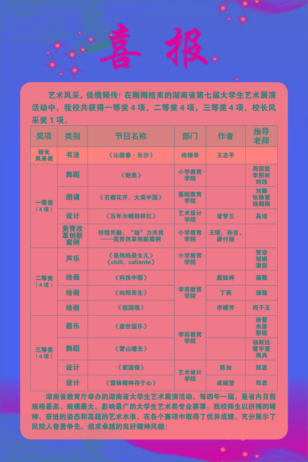 喜报.jpg